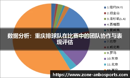 数据分析：重庆排球队在比赛中的团队协作与表现评估