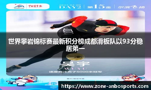 世界攀岩锦标赛最新积分榜成都滑板队以93分稳居第一